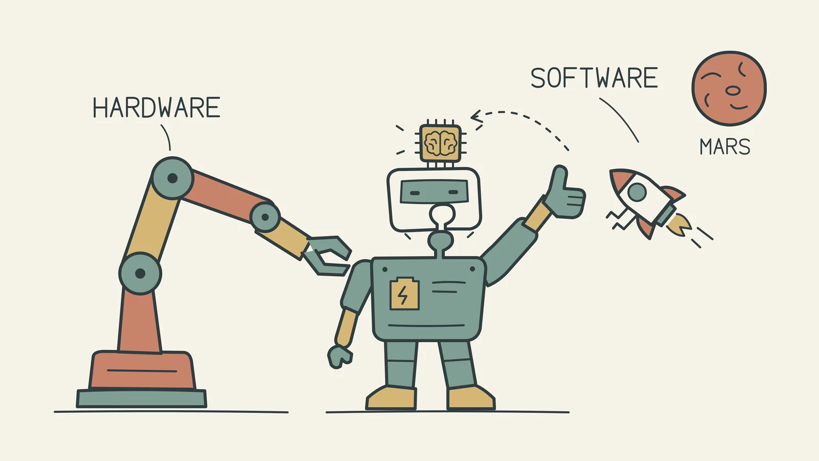 A factory arm attaches a humanoid robot's body while a small rocket delivers a brain chip to its head, and the robot gives a thumbs-up toward Mars