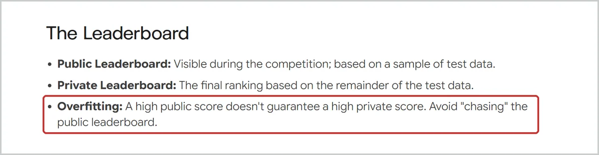 Kaggle docs on public and private leaderboards, with the overfitting warning boxed in red