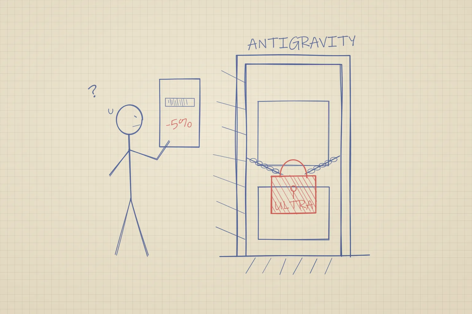 ULTRA 자물쇠가 걸린 ANTIGRAVITY 문 앞에서 -5%가 뜬 휴대폰을 든 사람의 노트 스케치