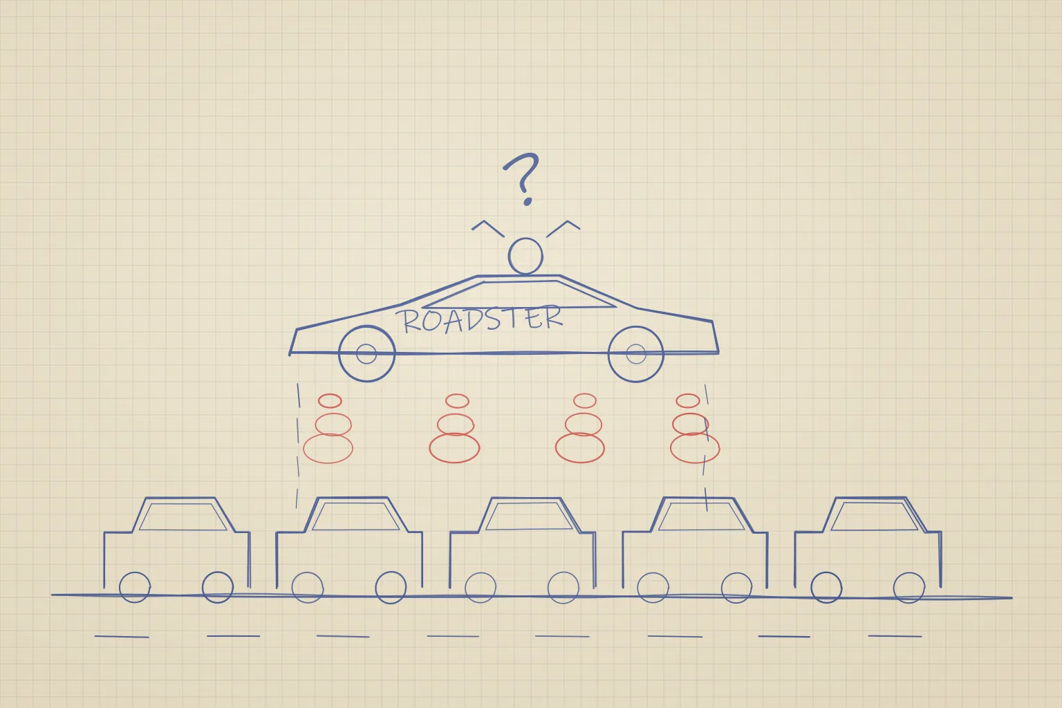 Notebook sketch of a Roadster hovering on red thruster puffs above a line of stopped cars, its driver shrugging under a question mark