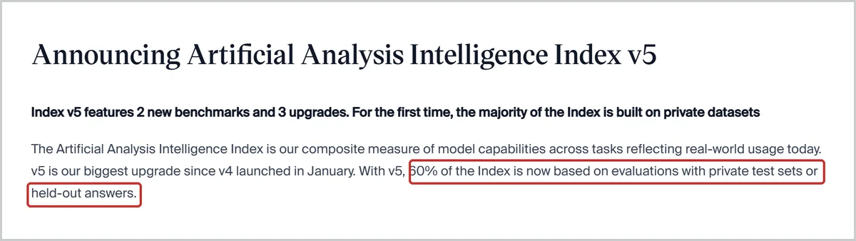 AA's Index v5 announcement with the line that 60% of the Index uses private test sets or held-out answers boxed in red